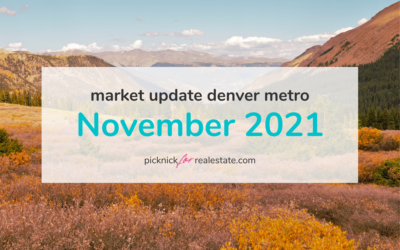 November 2021 Market Update Denver Metro